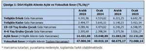 Bursam Medya -