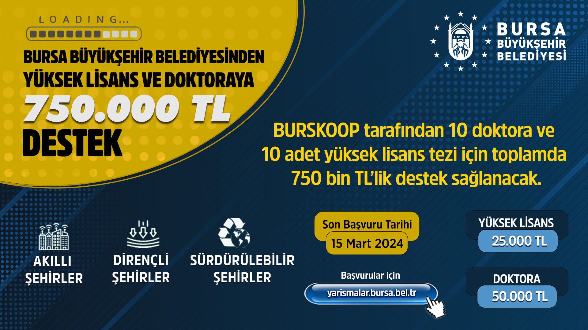 Bursa Büyükşehir Belediyesi tarafından ‘Akıllı şehirler, dirençli şehirler ve sürdürülebilir