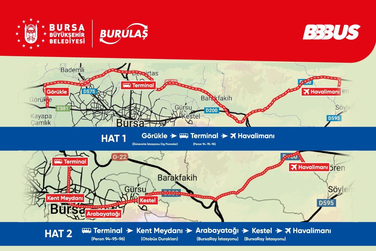 bursa’da yeni ulaşım seferleri bugün başladı 2 Bursam Medya -