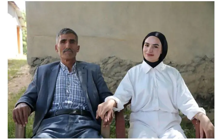 Bursa Muş Eğitim ve Hizmet Vakfı (BUMEV), YKS sonrası Türkiye’nin