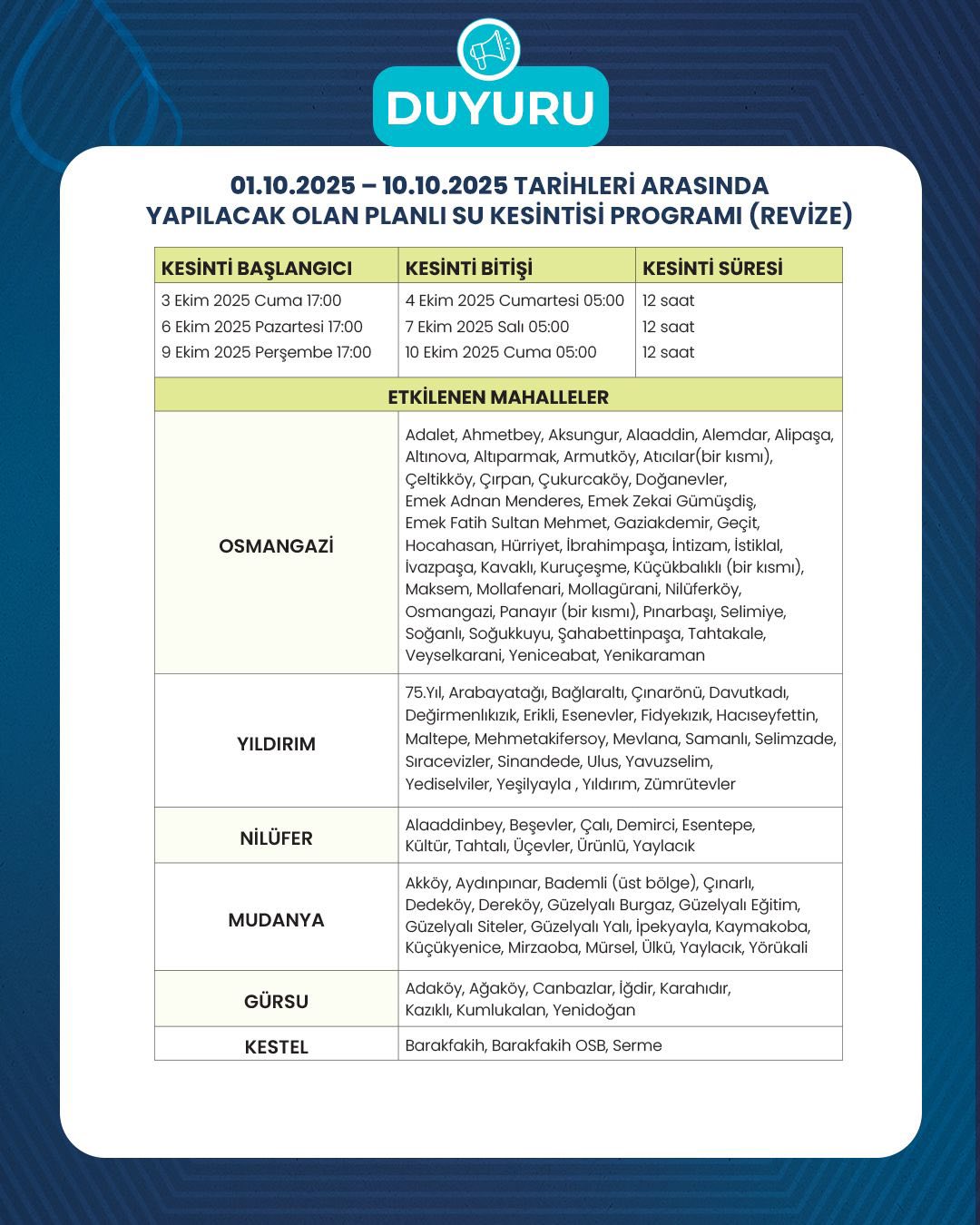 Bursam Medya -