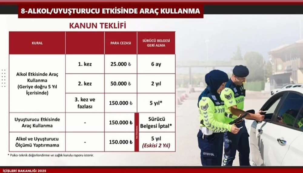 Bursam Medya -