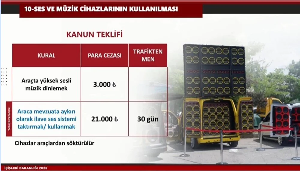 Bursam Medya -