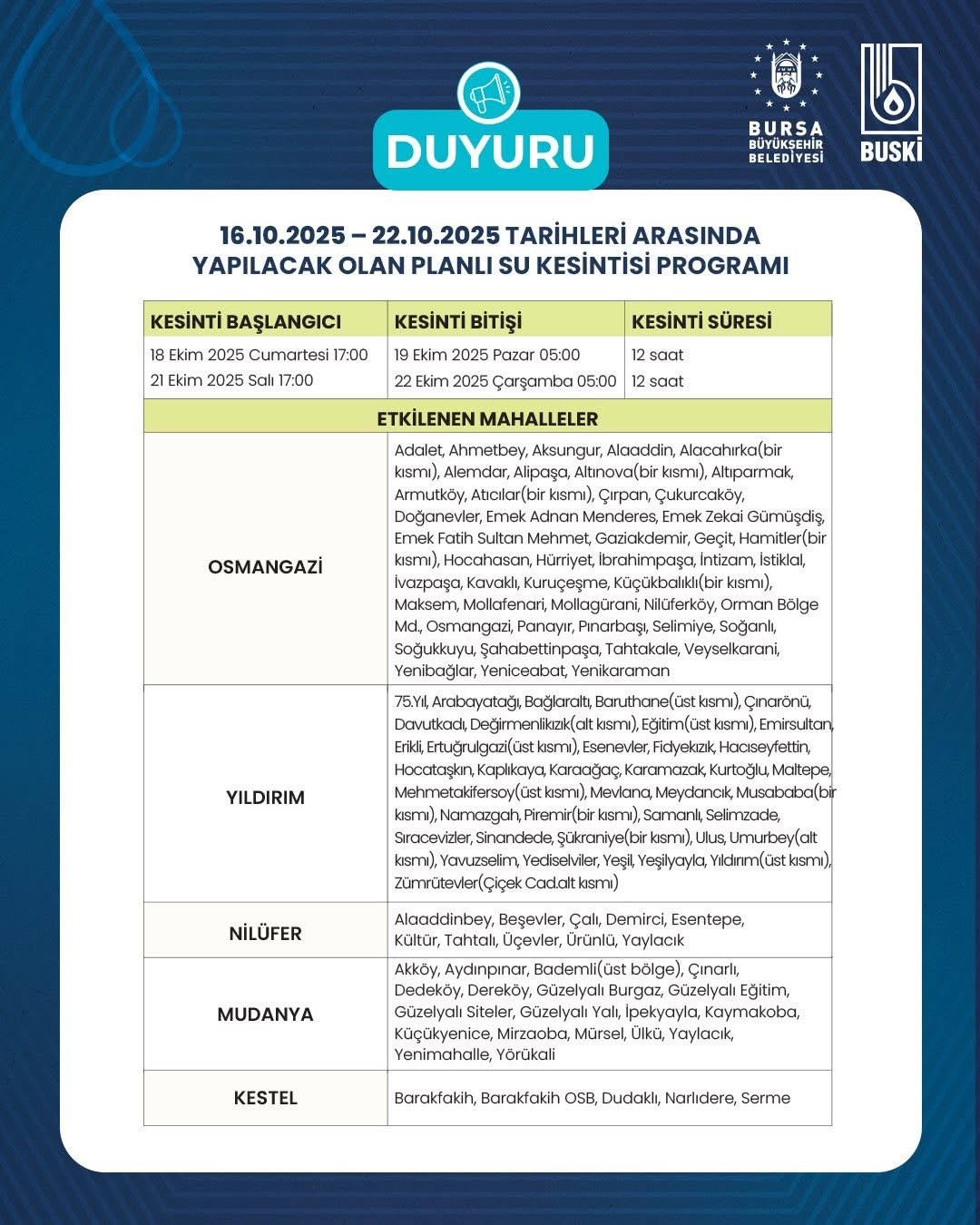 Bursam Medya -