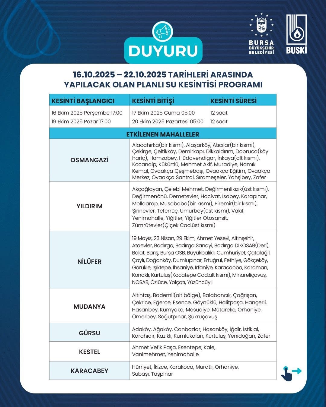 Bursam Medya -
