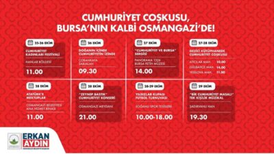 Osmangazi Belediyesi, Türkiye Cumhuriyeti’nin 102’nci kuruluş yıl dönümünü büyük bir