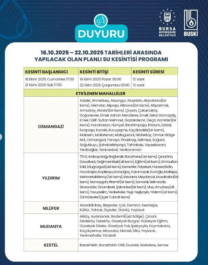 Bursam Medya -