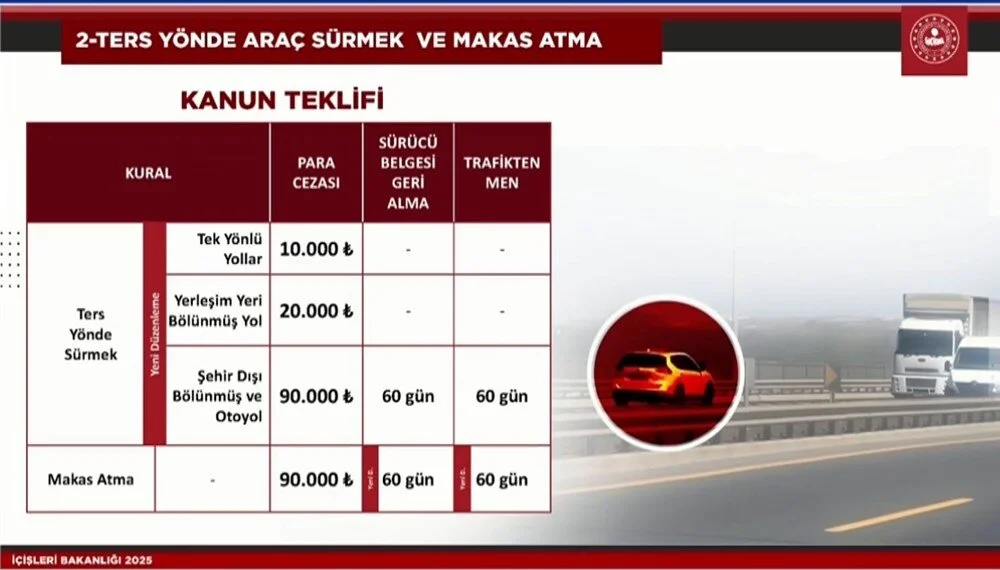 Bursam Medya -