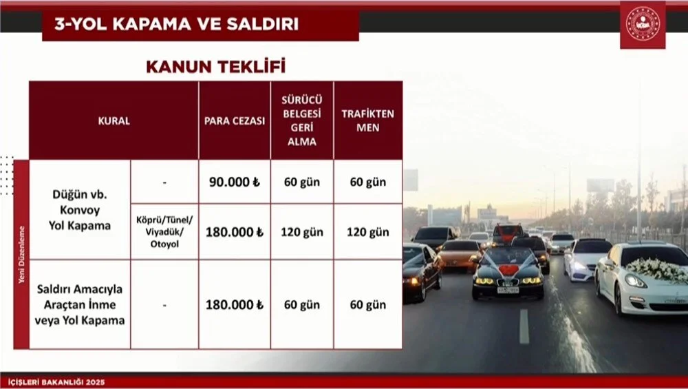 Bursam Medya -