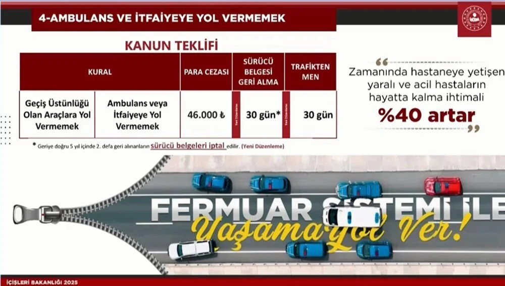 Bursam Medya -