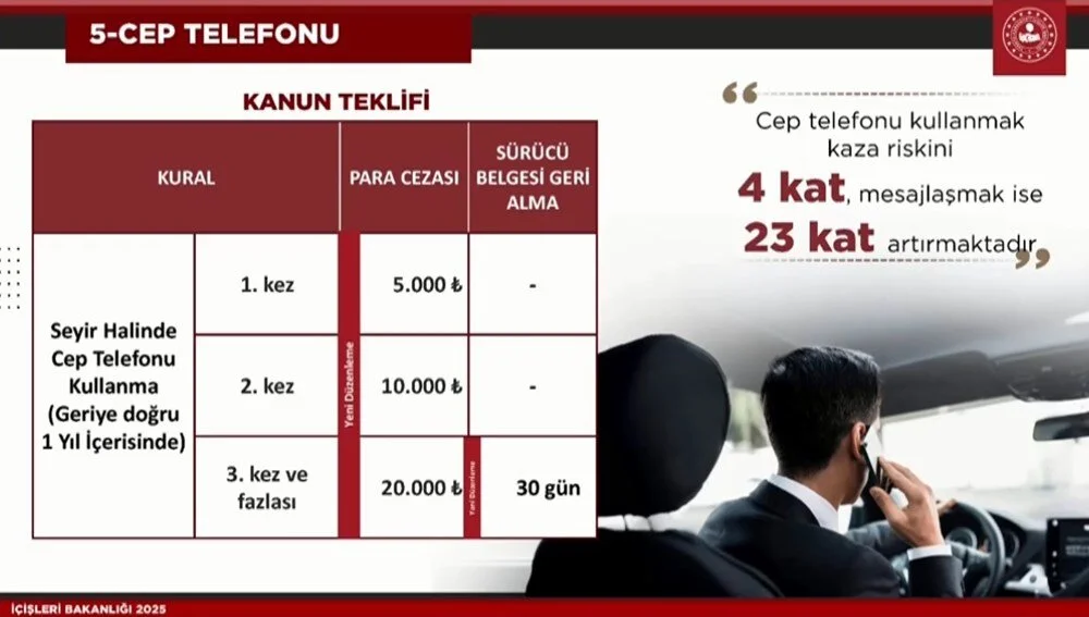 Bursam Medya -