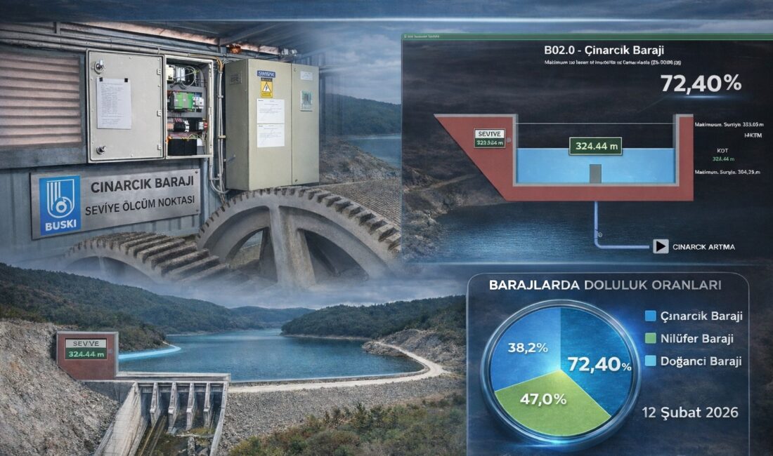 Kentin içme suyu güvenliğini artırmak ve su yönetiminde dijital dönüşümü