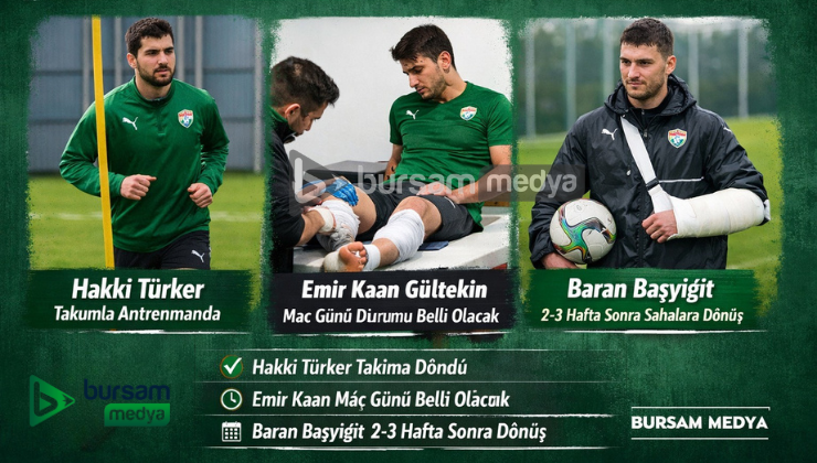 Hakkı Türker takıma döndü. Emir Kaan Gültekin’in durumu maç günü