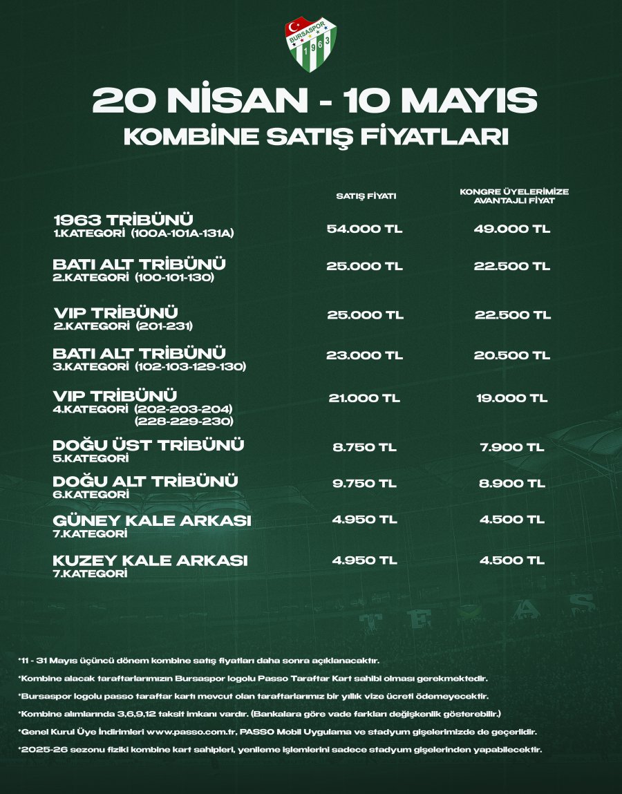 Fiyatlar açıklandı… kombinede iki dönem detayı 2 Bursam Medya -