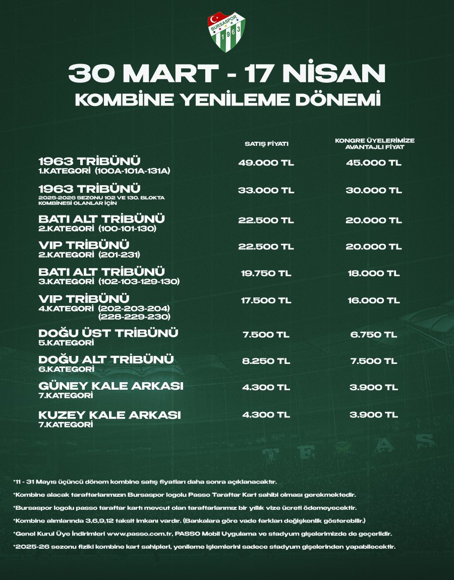 Fiyatlar açıklandı… kombinede iki dönem detayı 1 Bursam Medya -