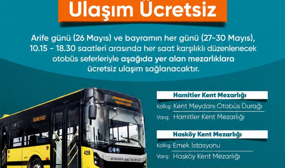 Bursa Büyükşehir Belediyesi, Kurban Bayramı boyunca ulaşım, zabıta, itfaiye, BUSKİ